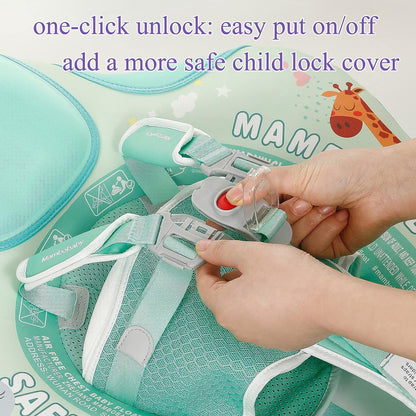 Bouton de verrouillage sécurisé Mambobaby™ Animal Series