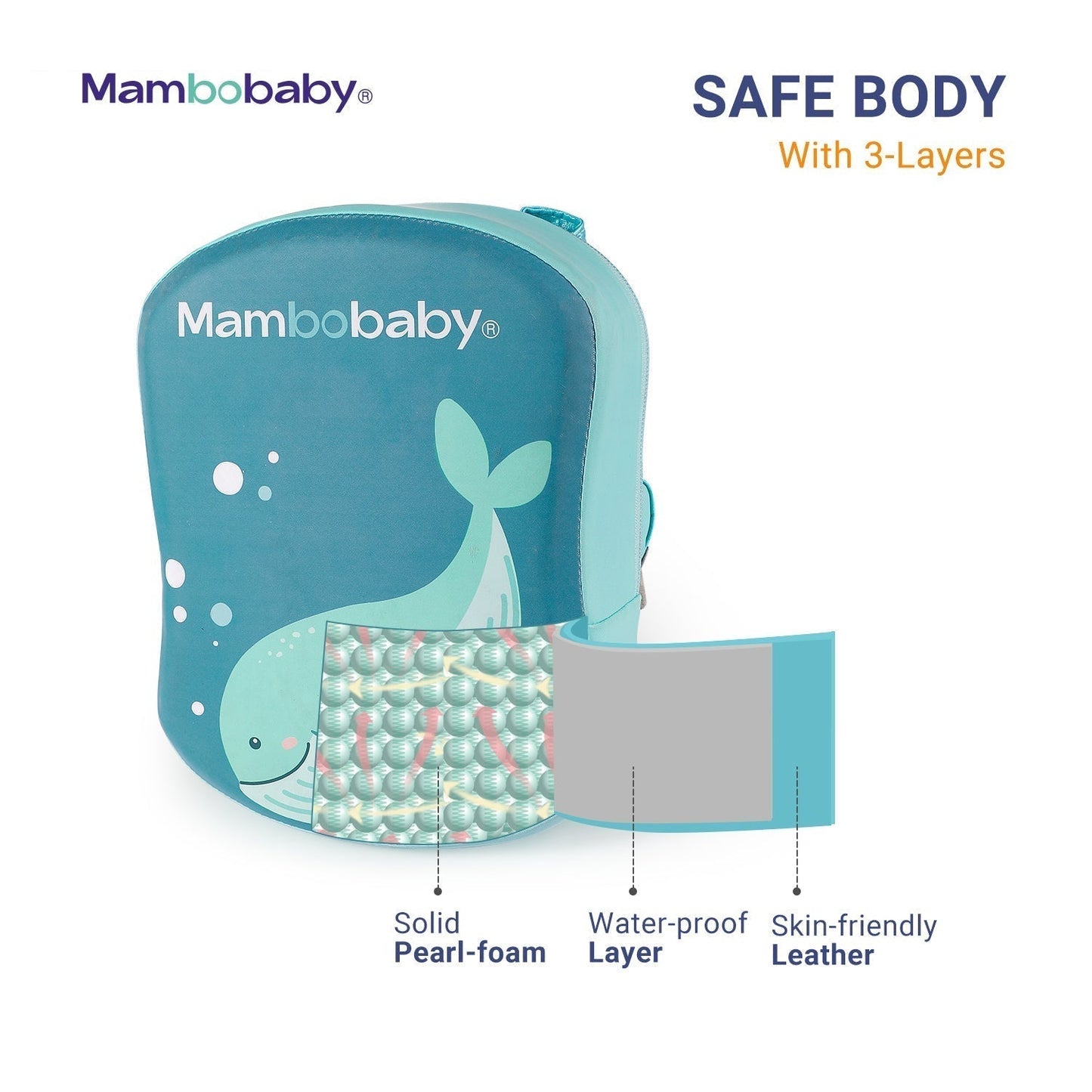 Mambobaby™ Back Float structure en 3 couches de protection avec cœur en PearlFoam™.