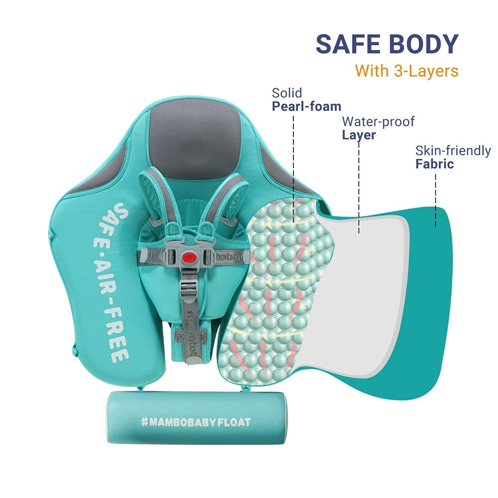 Mambobaby™ Technologie 3 Couches Protection PearlFoam™