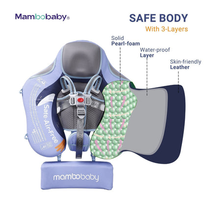 Structure triple couche ultra-résistante Mambobaby™ Pingouin. Le cadeau de naissance sécurisé idéal pour les familles en France.